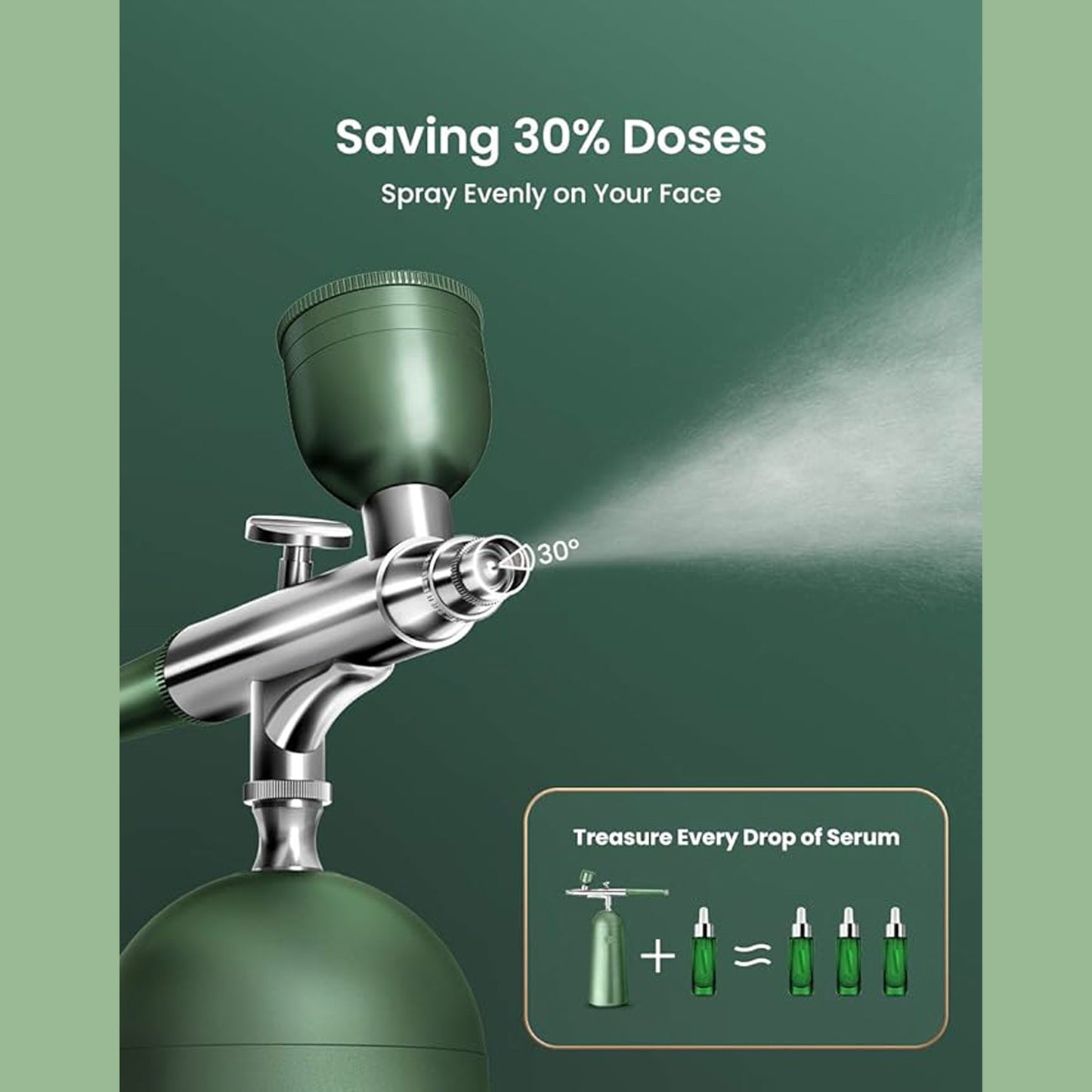 GX Nano Mist Sprayer Facial Steamerm,Portable and Rechargeable Atomizer