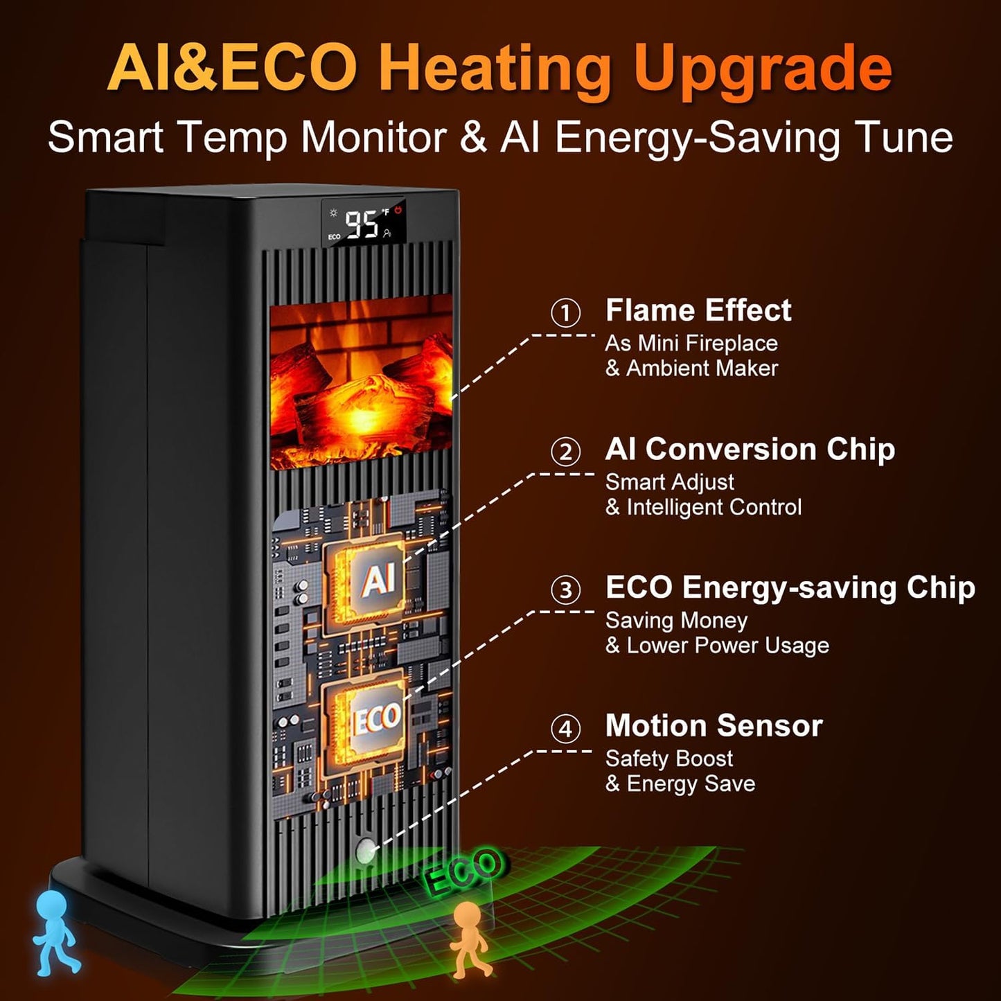 Portable Space Heater with Infrared Sensor & 3D Flame Effect – 1500W ECO Indoor Heater