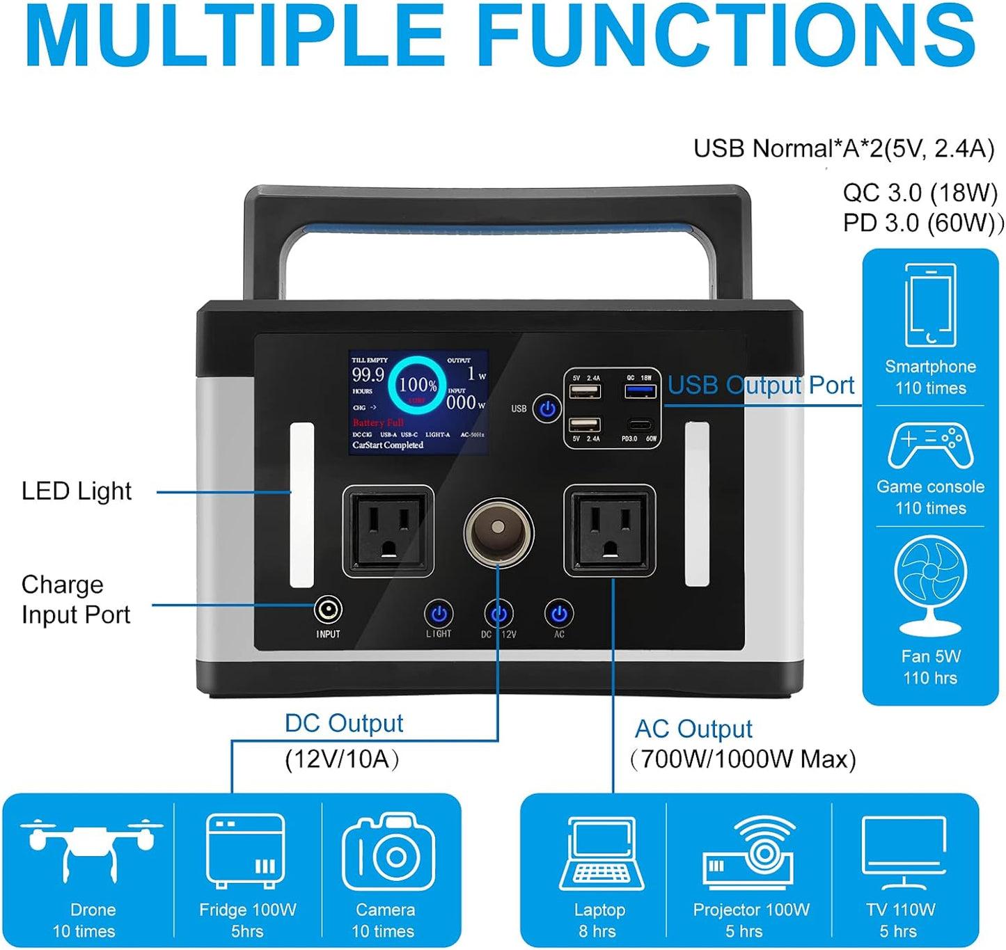 Luby™ 700W Portable Power Station Solar Generator