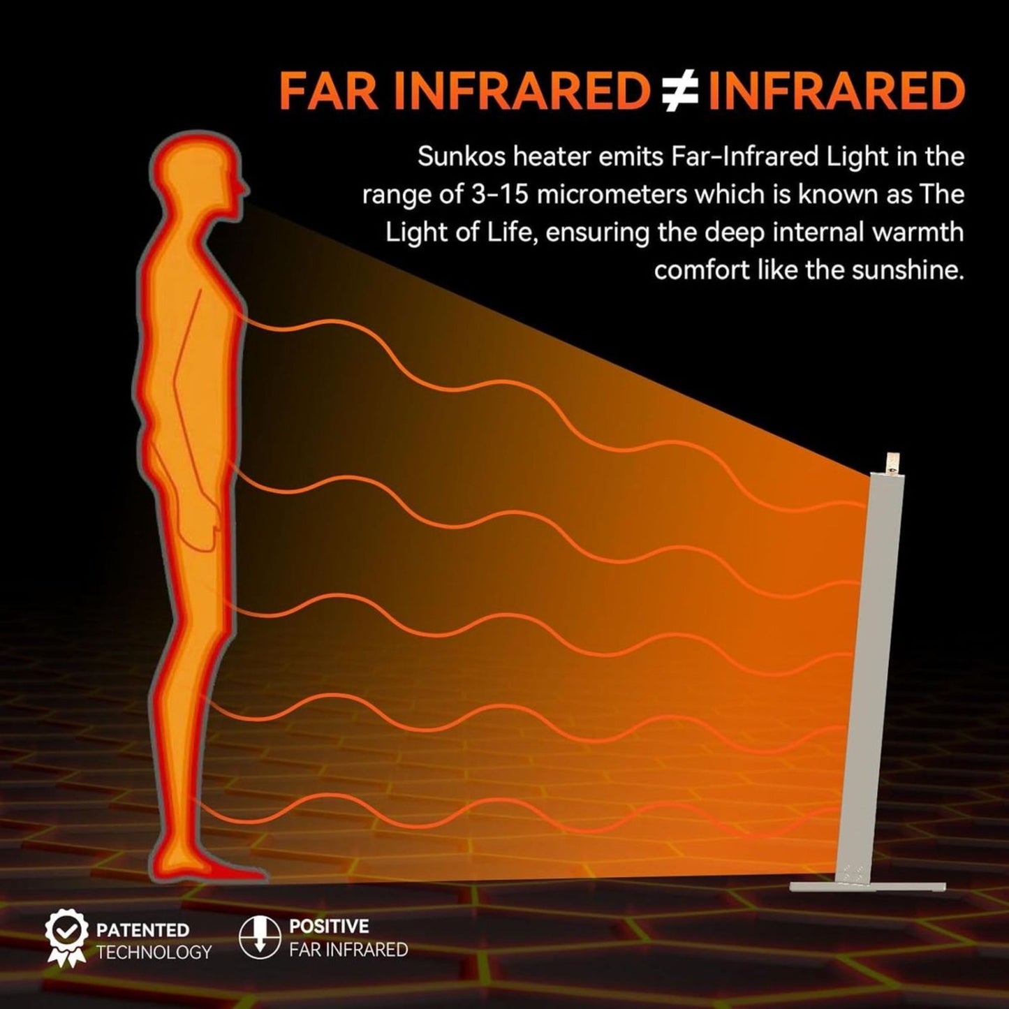 Portable Electric Space Heater with Far-Infrared Heat