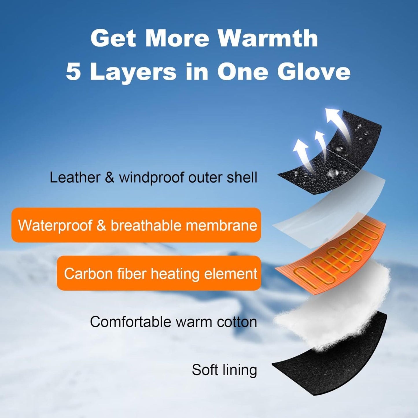 Unisex Rechargeable Heated Gloves