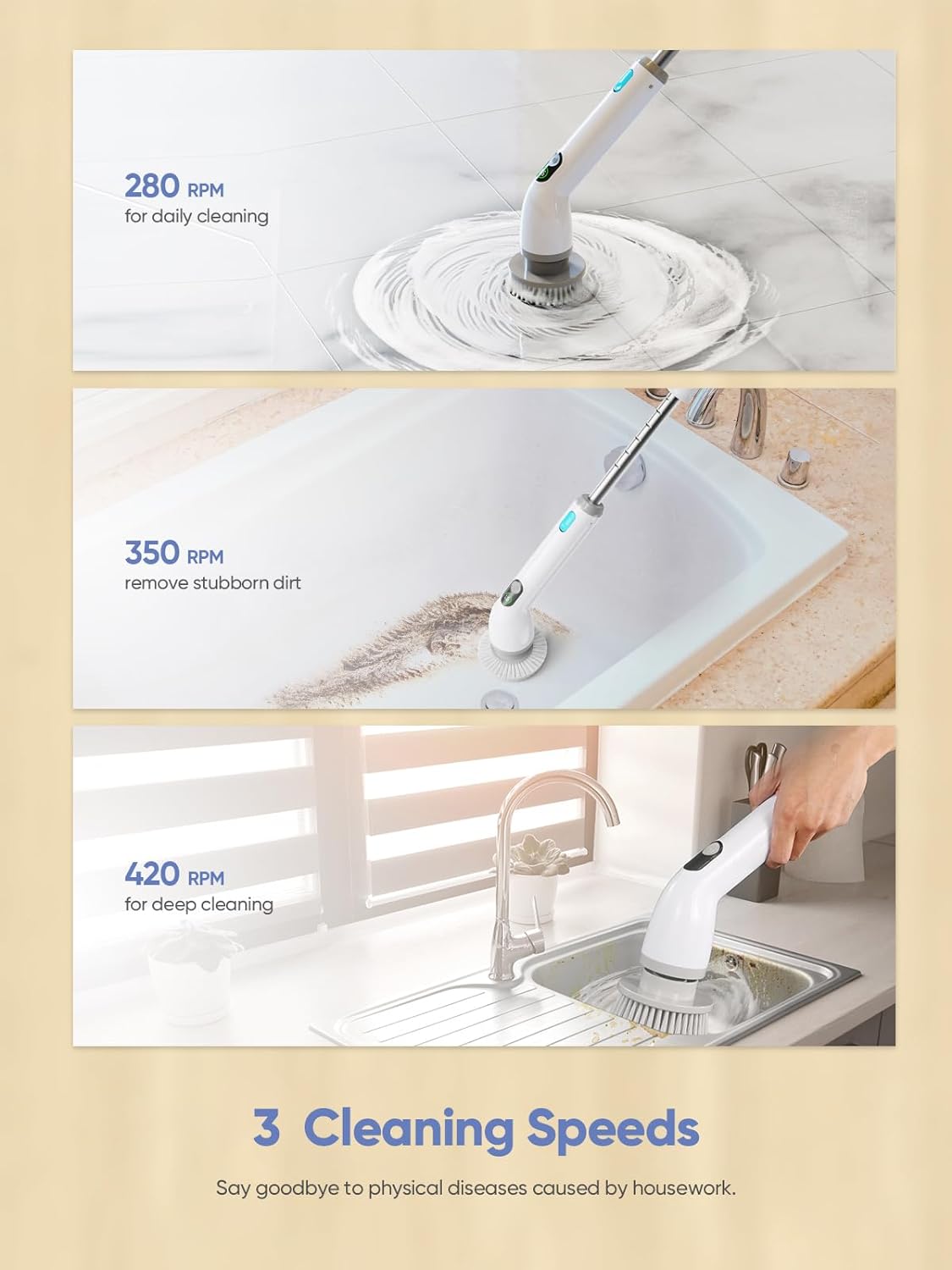 Electric Spin Scrubber Cordless Cleaning Full-Body IPX7 3 Speeds LCD Display 4 Replaceable Brushes