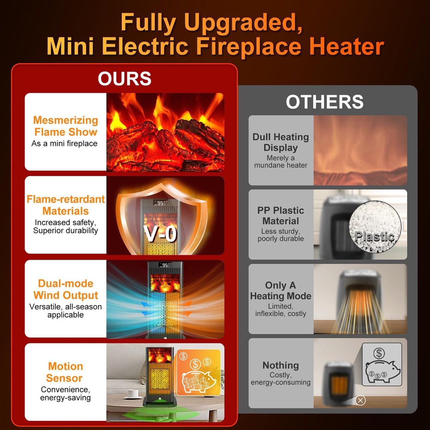 Portable Space Heater with Infrared Sensor & 3D Flame Effect – 1500W ECO Indoor Heater