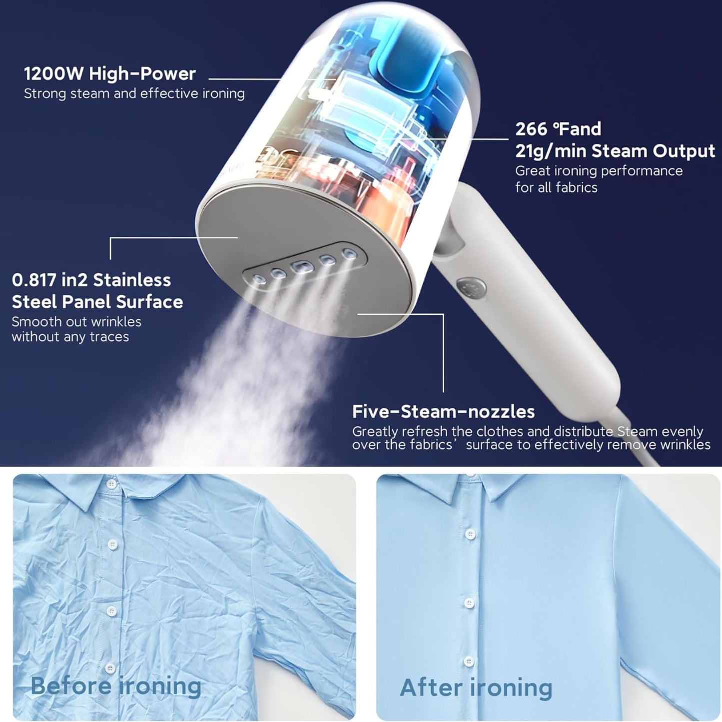 Instant Travel Steamer 1200W - 10s Heat, 160mL Tank, 266°F Wrinkle-Free
