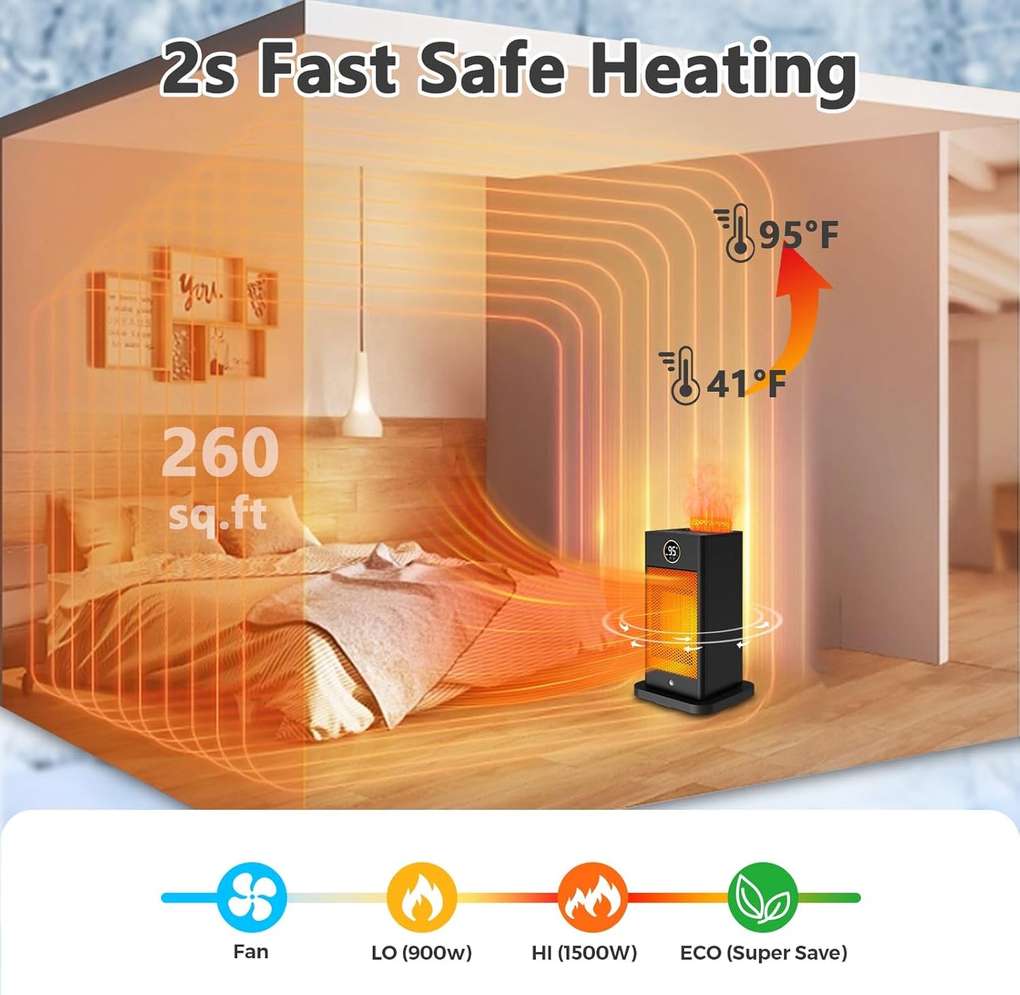 PTC Indoor Space Heater with Sensor, Humidifier & 3D Flame, 1500W