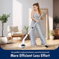 Electric Spin Scrubber with 6 Brush Heads & Adjustable Handle